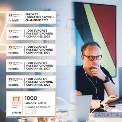 Financial Times Top1000